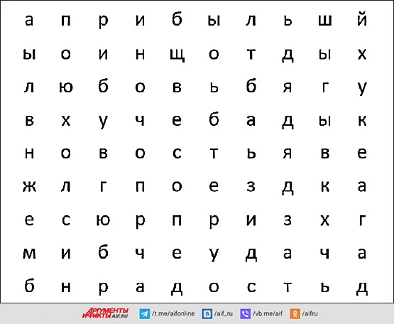 Как улучшить работу мозга при помощи трёх простых упражнений?